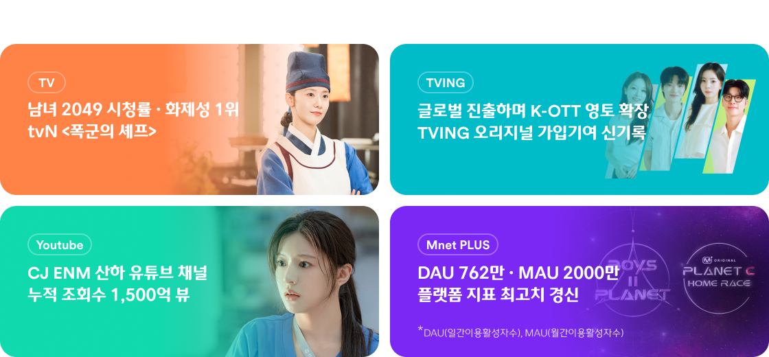 CJ ENM 폭군의 셰프 환승연애4 아이 엠 복서 플래닛C : 홈레이스